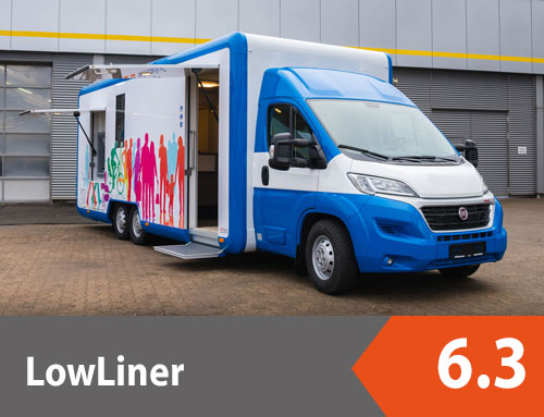 Bankmobil mieten
